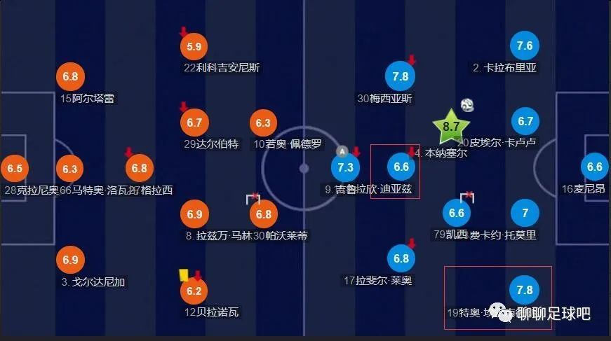 妻子的影子